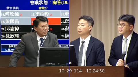 2025-10-29 09:00 第11屆 第4會期 主辦單位：交通委員會 謝龍介委員質詢封面