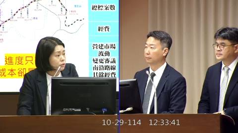 2025-10-29 09:00 第11屆 第4會期 主辦單位：交通委員會 邱若華委員質詢封面