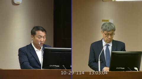 2025-10-29 09:00 第11屆 第4會期 主辦單位：社會福利及衛生環境委員會 涂權吉委員質詢封面