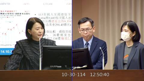 2025-10-30 09:00 第11屆 第4會期 主辦單位：交通委員會 王鴻薇委員質詢封面