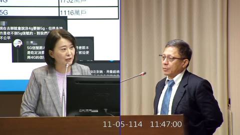 2025-11-05 09:00 第11屆 第4會期 主辦單位：交通委員會 王鴻薇委員質詢封面