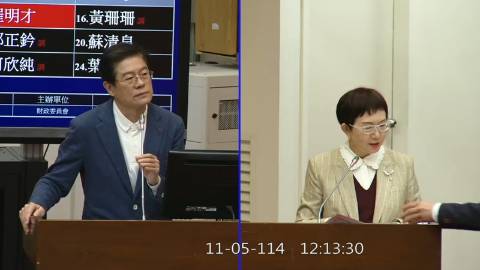 2025-11-05 09:00 第11屆 第4會期 主辦單位：財政委員會 羅明才委員質詢封面