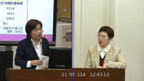 2025-11-05 09:00 第11屆 第4會期 主辦單位：財政委員會 楊瓊瓔委員質詢封面