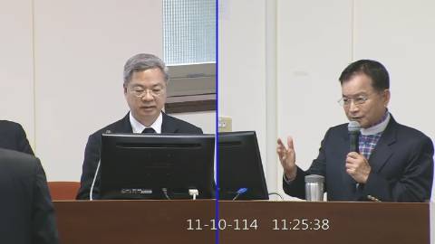 2025-11-10 09:00 第11屆 第4會期 主辦單位：經濟委員會 賴士葆委員質詢封面