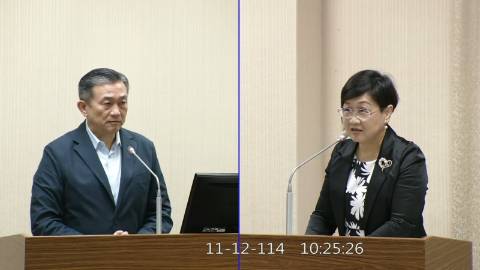 2025-11-12 09:00 第11屆 第4會期 主辦單位：外交及國防委員會 王定宇委員質詢封面