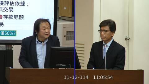 2025-11-12 09:00 第11屆 第4會期 主辦單位：財政委員會 王世堅委員質詢封面