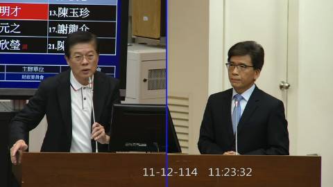 2025-11-12 09:00 第11屆 第4會期 主辦單位：財政委員會 羅明才委員質詢封面