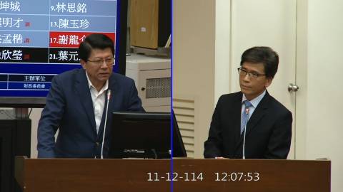 2025-11-12 09:00 第11屆 第4會期 主辦單位：財政委員會 謝龍介委員質詢封面