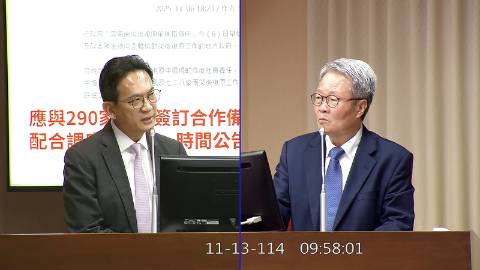 2025-11-13 09:00 第11屆 第4會期 主辦單位：交通委員會 林俊憲委員質詢封面