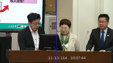 2025-11-13 09:00 第11屆 第4會期 主辦單位：財政委員會 郭國文委員質詢封面