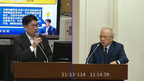 2025-11-13 09:00 第11屆 第4會期 主辦單位：財政委員會 林思銘委員質詢封面