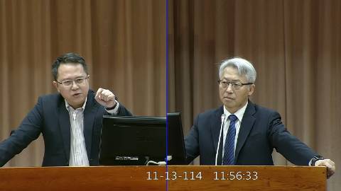 2025-11-13 09:00 第11屆 第4會期 主辦單位：教育及文化委員會 邱志偉委員質詢封面