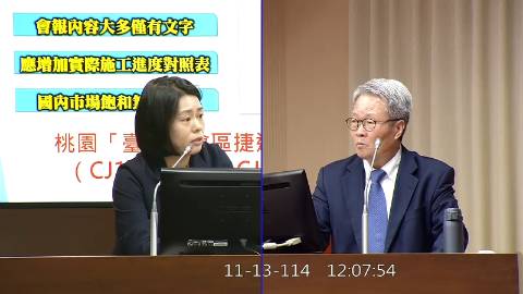 2025-11-13 09:00 第11屆 第4會期 主辦單位：交通委員會 邱若華委員質詢封面