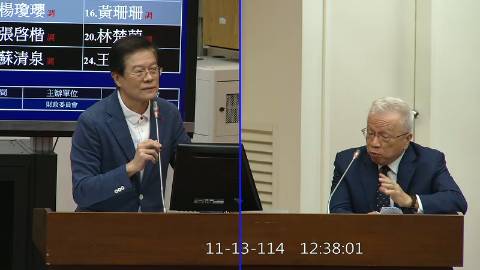 2025-11-13 09:00 第11屆 第4會期 主辦單位：財政委員會 羅明才委員質詢封面