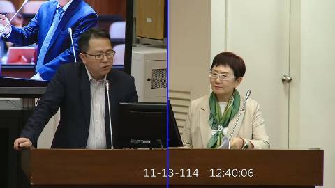 2025-11-13 09:00 第11屆 第4會期 主辦單位：財政委員會 邱志偉委員質詢封面