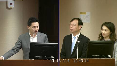2025-11-13 09:00 第11屆 第4會期 主辦單位：社會福利及衛生環境委員會 廖偉翔委員質詢封面