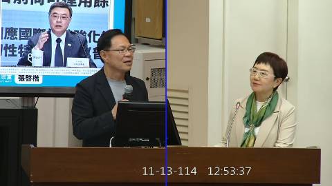 2025-11-13 09:00 第11屆 第4會期 主辦單位：財政委員會 張啓楷委員質詢封面