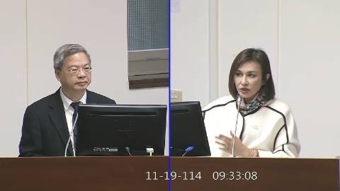 2025-11-19 09:00 第11屆 第4會期 主辦單位：經濟委員會 邱議瑩委員質詢封面