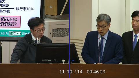2025-11-19 09:00 第11屆 第4會期 主辦單位：財政委員會 郭國文委員質詢封面