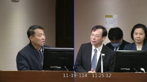 2025-11-19 09:00 第11屆 第4會期 主辦單位：社會福利及衛生環境委員會 涂權吉委員質詢封面