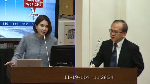 2025-11-19 09:00 第11屆 第4會期 主辦單位：財政委員會 陳菁徽委員質詢封面