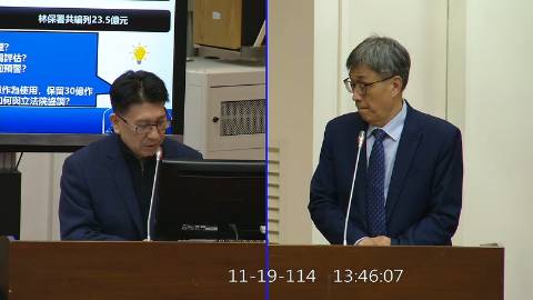 2025-11-19 09:00 第11屆 第4會期 主辦單位：財政委員會 林思銘委員質詢封面