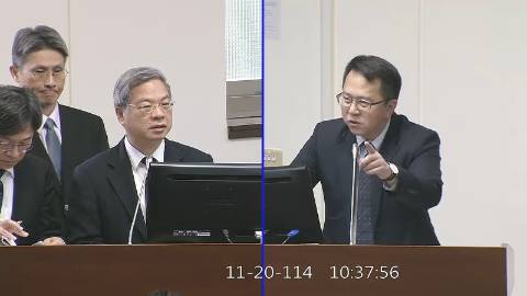 2025-11-20 09:00 第11屆 第4會期 主辦單位：經濟委員會 邱志偉委員質詢封面