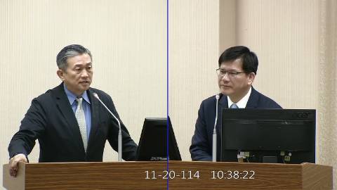 2025-11-20 09:00 第11屆 第4會期 主辦單位：外交及國防委員會 王定宇委員質詢封面