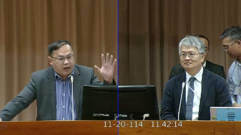 2025-11-20 09:00 第11屆 第4會期 主辦單位：教育及文化委員會 王義川委員質詢封面