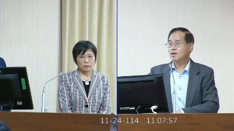 2025-11-24 09:00 第11屆 第4會期 主辦單位：內政委員會 鄭天財Sra Kacaw委員質詢封面