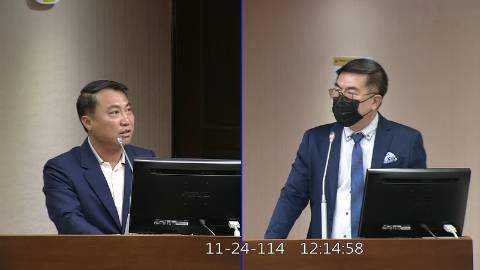 2025-11-24 09:00 第11屆 第4會期 主辦單位：社會福利及衛生環境委員會 涂權吉委員質詢封面