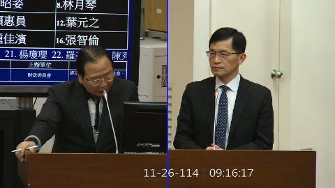 2025-11-26 09:00 第11屆 第4會期 主辦單位：財政委員會 林德福委員質詢封面