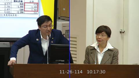 2025-11-26 09:00 第11屆 第4會期 主辦單位：財政委員會 張智倫委員質詢封面