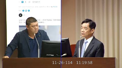 2025-11-26 09:00 第11屆 第4會期 主辦單位：交通委員會 游顥委員質詢封面