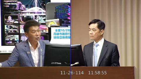 2025-11-26 09:00 第11屆 第4會期 主辦單位：交通委員會 許智傑委員質詢封面