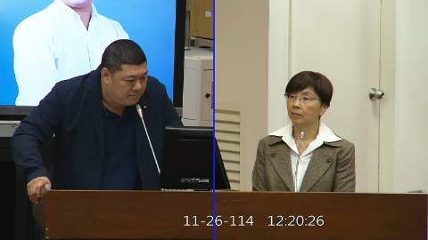 2025-11-26 09:00 第11屆 第4會期 主辦單位：財政委員會 游顥委員質詢封面