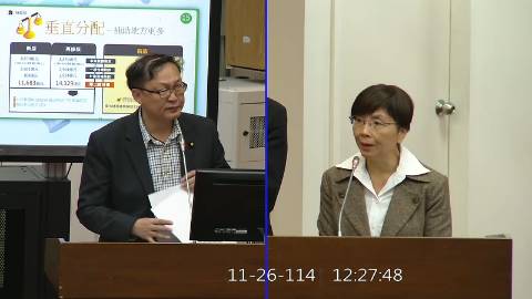 2025-11-26 09:00 第11屆 第4會期 主辦單位：財政委員會 徐富癸委員質詢封面