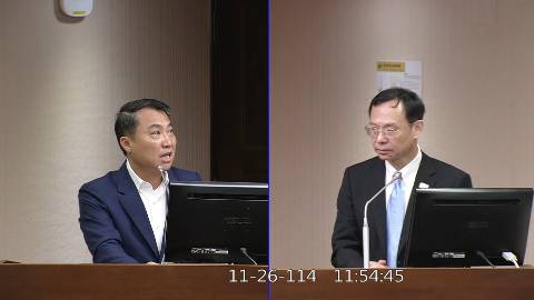 2025-11-26 09:00 第11屆 第4會期 主辦單位：社會福利及衛生環境委員會 涂權吉委員質詢封面