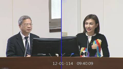 2025-12-01 09:00 第11屆 第4會期 主辦單位：經濟委員會 邱議瑩委員質詢封面