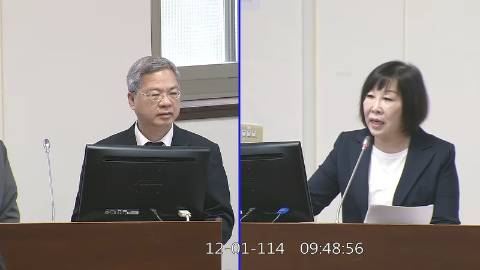 2025-12-01 09:00 第11屆 第4會期 主辦單位：經濟委員會 呂玉玲委員質詢封面