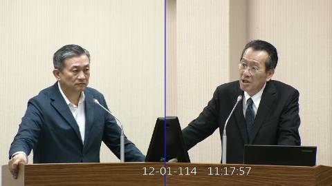 2025-12-01 09:00 第11屆 第4會期 主辦單位：外交及國防委員會 王定宇委員質詢封面