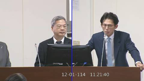 2025-12-01 09:00 第11屆 第4會期 主辦單位：經濟委員會 黃國昌委員質詢封面