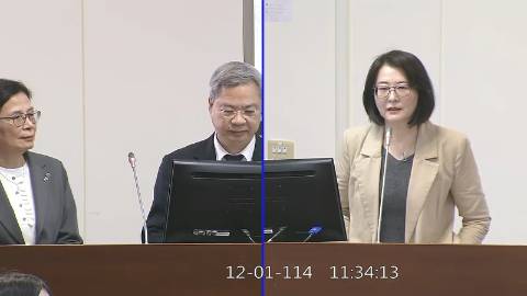 2025-12-01 09:00 第11屆 第4會期 主辦單位：經濟委員會 王鴻薇委員質詢封面