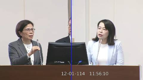 2025-12-01 09:00 第11屆 第4會期 主辦單位：經濟委員會 許宇甄委員質詢封面