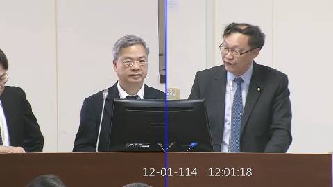 2025-12-01 09:00 第11屆 第4會期 主辦單位：經濟委員會 徐富癸委員質詢封面