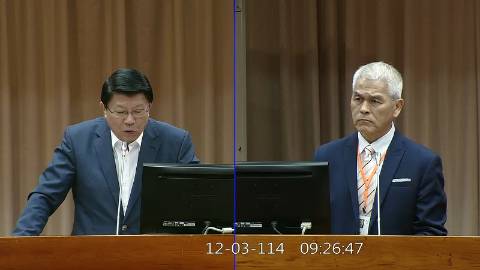 2025-12-03 09:00 第11屆 第4會期 主辦單位：教育及文化委員會 謝龍介委員質詢封面