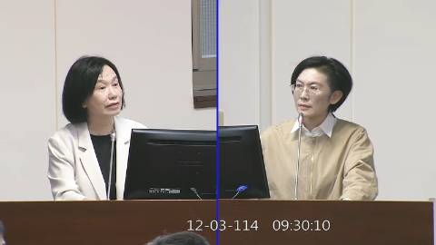 2025-12-03 09:00 第11屆 第4會期 主辦單位：經濟委員會 林岱樺委員質詢封面