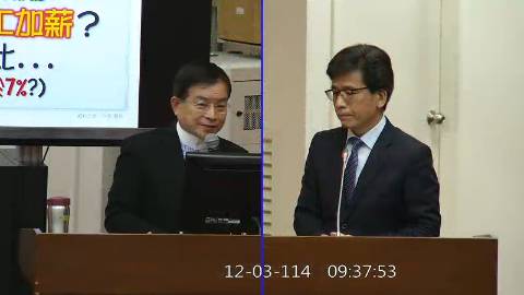 2025-12-03 09:00 第11屆 第4會期 主辦單位：財政委員會 賴士葆委員質詢封面
