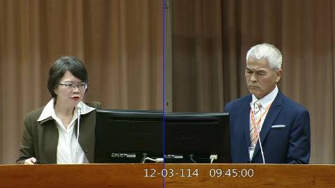 2025-12-03 09:00 第11屆 第4會期 主辦單位：教育及文化委員會 劉書彬委員質詢封面