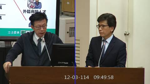 2025-12-03 09:00 第11屆 第4會期 主辦單位：財政委員會 郭國文委員質詢封面